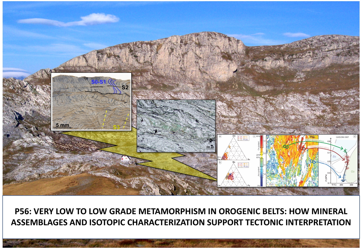P56. Very low to low grade metamorphism in orogenic belts: how mineral assemblages and isotopic characterization support tectonic interpretations