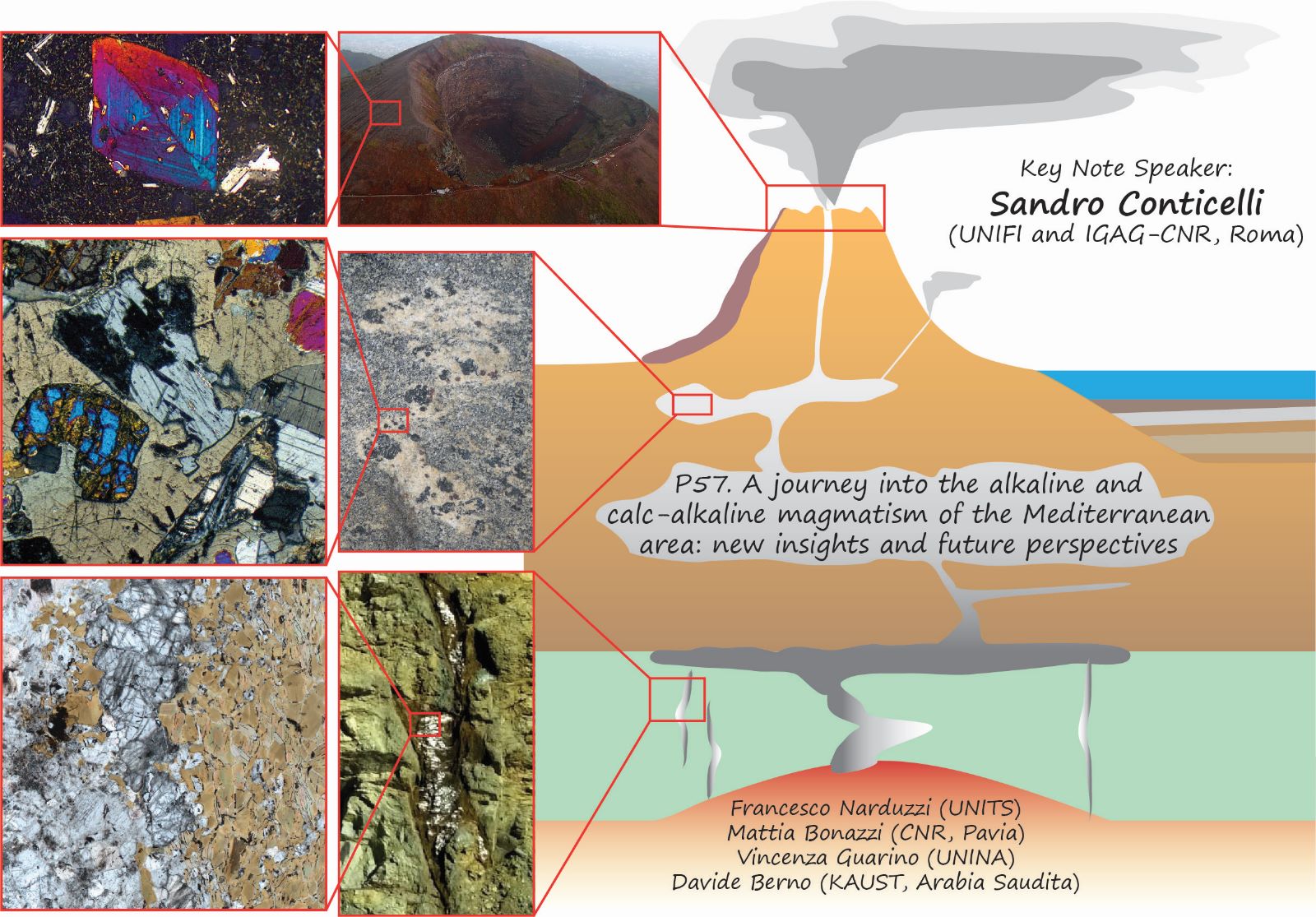 P57. A journey into the alkaline and calc-alkaline magmatism of the Mediterranean area: new insights and future perspectives