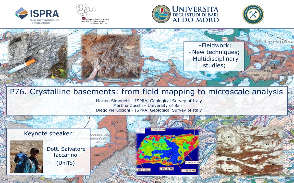 P76. Crystalline basements: from field mapping to micro-scale analysis