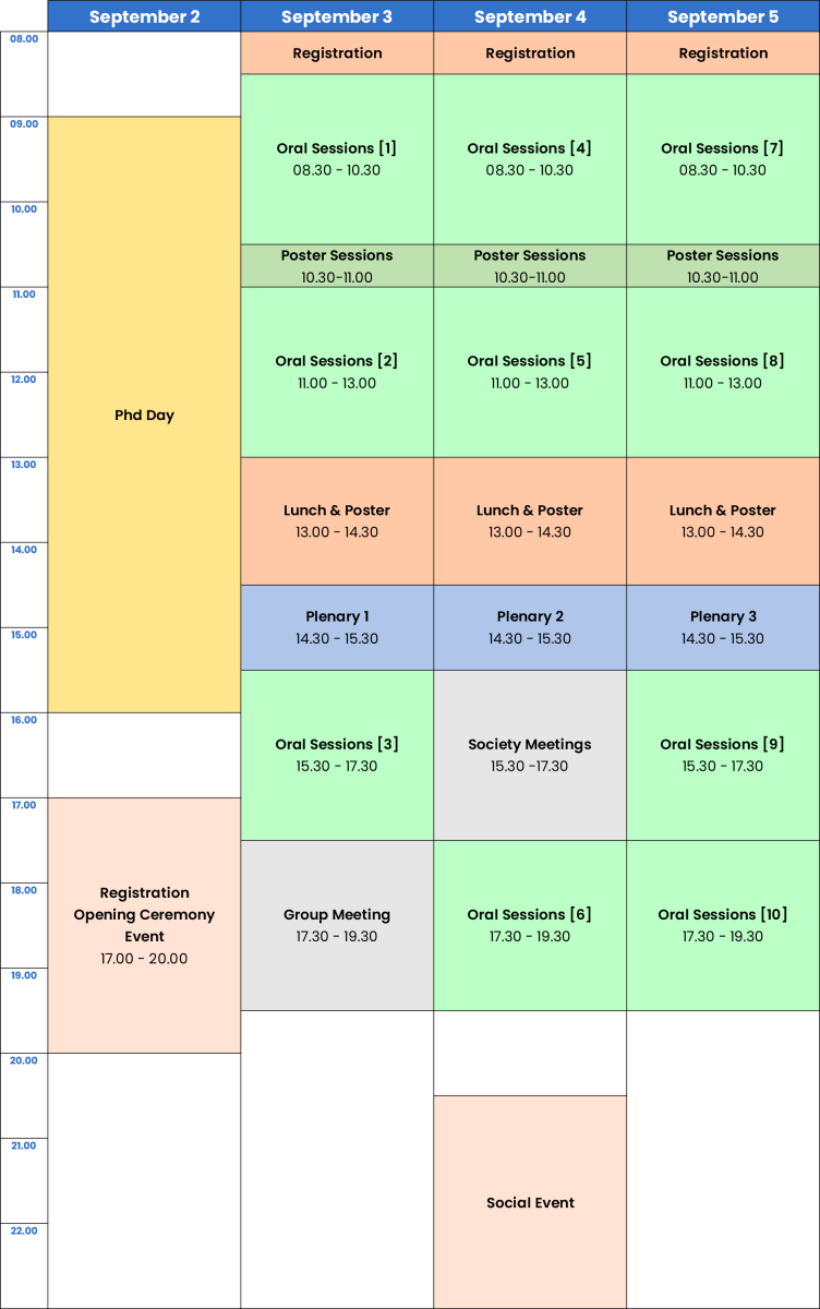 Timetable SGI SIMP Bari Gen 2024