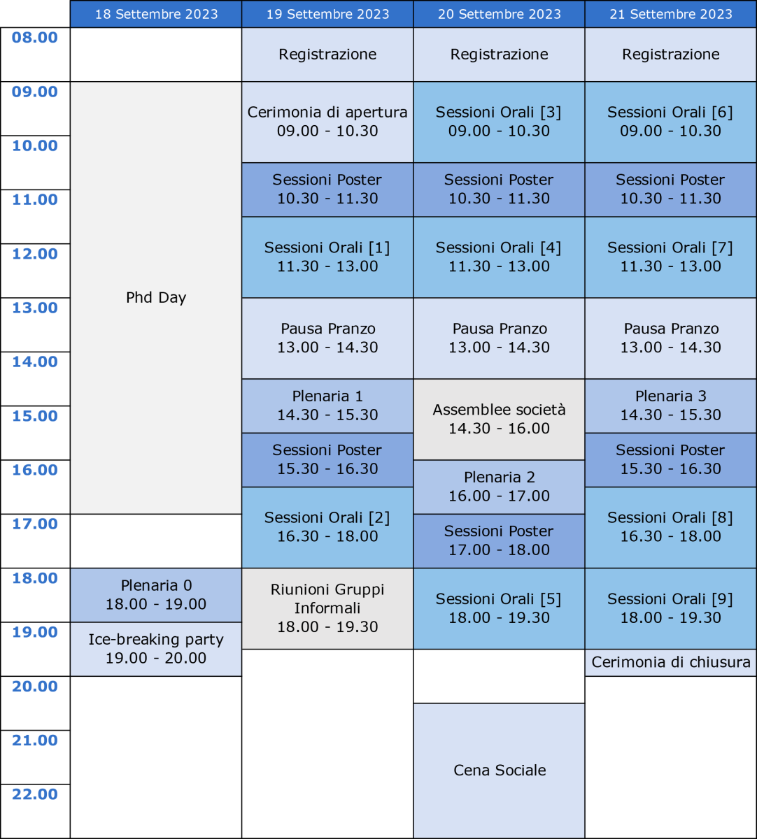 Timetable Potenza2023